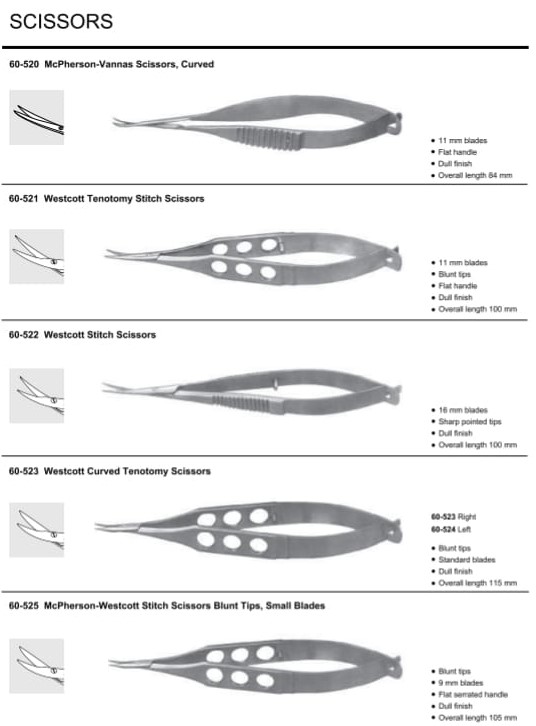 OPTHALMOLOGY Instruments